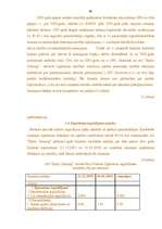 Diplomdarbs 'Finanšu un riska analīzes loma azartspēļu pakalpojuma tirgus normalizācijai Latv', 85.