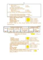 Diplomdarbs 'Finanšu un riska analīzes loma azartspēļu pakalpojuma tirgus normalizācijai Latv', 89.
