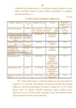 Diplomdarbs 'Finanšu un riska analīzes loma azartspēļu pakalpojuma tirgus normalizācijai Latv', 91.