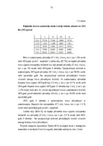 Diplomdarbs 'Transporta - ekspedīcijas uzņēmuma darbības pilnveidošana', 15.