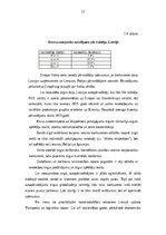 Diplomdarbs 'Transporta - ekspedīcijas uzņēmuma darbības pilnveidošana', 16.