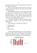 Diplomdarbs 'Transporta - ekspedīcijas uzņēmuma darbības pilnveidošana', 17.