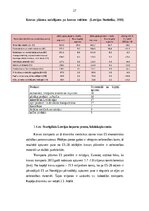 Diplomdarbs 'Transporta - ekspedīcijas uzņēmuma darbības pilnveidošana', 26.