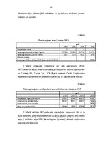 Diplomdarbs 'Transporta - ekspedīcijas uzņēmuma darbības pilnveidošana', 43.