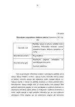 Diplomdarbs 'Transporta - ekspedīcijas uzņēmuma darbības pilnveidošana', 51.