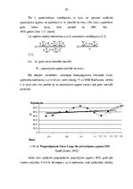 Diplomdarbs 'Transporta - ekspedīcijas uzņēmuma darbības pilnveidošana', 54.