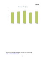 Referāts 'Iekšzemes kopprodukts un iedzīvotāju labklājība', 16.