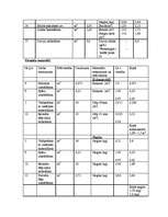 Konspekts 'Tāme garāžai', 4.