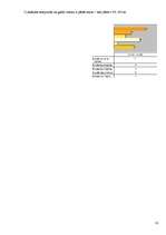 Referāts 'Balsta kustību aparāta traucējumi vispārizglītojošo skolu skolēniem', 18.