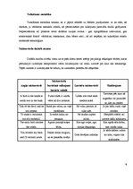 Referāts 'Tulkotāja profesija', 8.