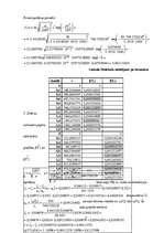 Paraugs 'Trešais patstāvīgais darbs fizikā "Molekulu sadalījums pa ātrumiem"', 3.