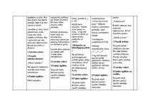 Konspekts 'Nedēļas tematiskais plāns - Es uz ielas', 2.