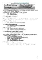 Referāts 'Grāmatvedība - apgrozāmie līdzekļi', 14.