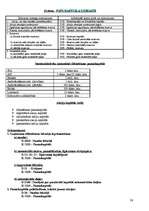 Referāts 'Grāmatvedība - apgrozāmie līdzekļi', 26.