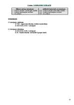 Referāts 'Grāmatvedība - apgrozāmie līdzekļi', 29.