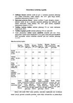 Referāts 'Eiro ieviešanas ietekme uz Latvijas tautsaimniecību', 4.