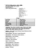 Konspekts 'XX Ziemas olimpiskās spēles 2006 ; XXVIII Olimpiskās spēles 2004', 2.