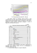 Referāts 'Mūsdienu starptautiskās tirdzniecības sistēmas raksturojums', 26.