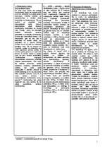 Konspekts 'Cilvēktiesības', 1.