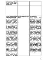 Konspekts 'Cilvēktiesības', 8.