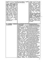 Konspekts 'Cilvēktiesības', 10.