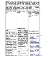 Konspekts 'Cilvēktiesības', 12.