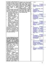 Konspekts 'Cilvēktiesības', 13.