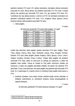 Diplomdarbs 'Pievienotās vērtības nodokļa regulējums Eiropas Savienībā', 54.