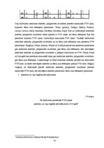 Diplomdarbs 'Pievienotās vērtības nodokļa regulējums Eiropas Savienībā', 56.