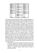 Diplomdarbs 'Pievienotās vērtības nodokļa regulējums Eiropas Savienībā', 57.