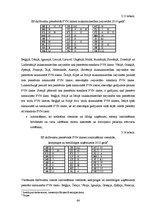 Diplomdarbs 'Pievienotās vērtības nodokļa regulējums Eiropas Savienībā', 64.