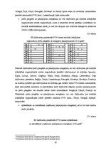 Diplomdarbs 'Pievienotās vērtības nodokļa regulējums Eiropas Savienībā', 67.