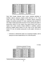 Diplomdarbs 'Pievienotās vērtības nodokļa regulējums Eiropas Savienībā', 68.