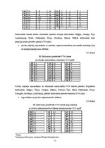 Diplomdarbs 'Pievienotās vērtības nodokļa regulējums Eiropas Savienībā', 71.