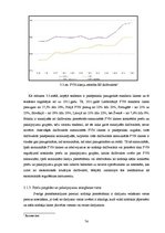 Diplomdarbs 'Pievienotās vērtības nodokļa regulējums Eiropas Savienībā', 74.