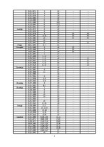 Diplomdarbs 'Pievienotās vērtības nodokļa regulējums Eiropas Savienībā', 102.