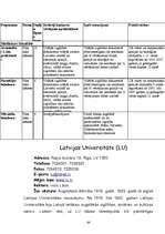 Referāts 'Ārsti un veterinārārsti', 64.