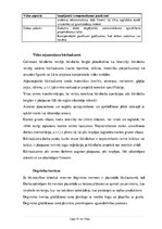 Referāts 'Vides pārvaldības sistēma būvlaukumā', 10.