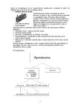 Referāts 'Sienu apdare', 5.