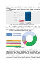 Referāts 'Eiropas Savienības budžeta realizācija Latvijas muitas dienesta darbībā', 7.