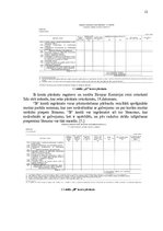 Referāts 'Eiropas Savienības budžeta realizācija Latvijas muitas dienesta darbībā', 12.