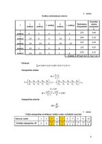 Referāts 'Bērnu rotaļu laukuma ierīkošana Madonā', 9.
