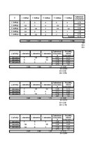 Referāts 'Bērnu rotaļu laukuma ierīkošana Madonā', 16.