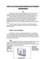 Konspekts 'Cilvēku radītās izmaiņas dabā', 2.