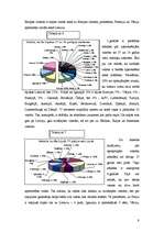 Referāts 'Tūrisms jauniešu vidū', 9.
