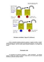 Referāts 'Elektroniskais paraksts', 8.