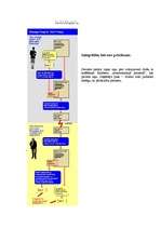 Referāts 'Elektroniskais paraksts', 10.