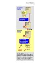 Referāts 'Elektroniskais paraksts', 15.