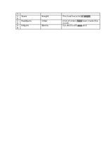 Konspekts 'Profesionālo terminu vārdnīca', 2.