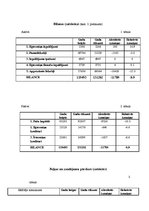 Referāts 'Kvalitātes nozīme "Grindeks" ieņēmumu un finanšu rezultāta veidošanā', 23.